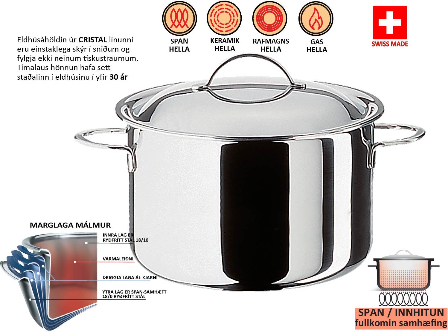 Spring  vörunr. 02-8554-0618